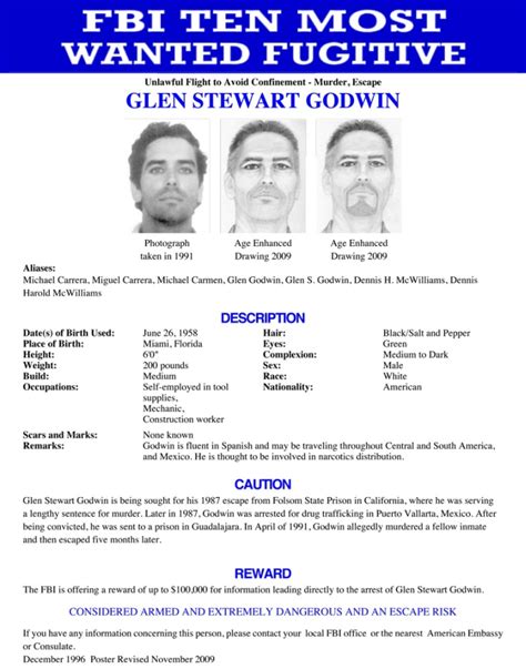 FBI Ten Most Wanted Fugitives Pics