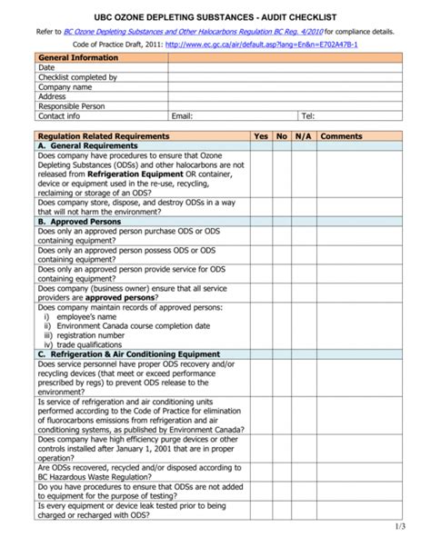 Free Compliance Checklist Templates Edit Download Templatenet Images