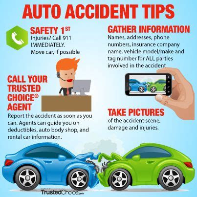 Последние твиты от direct auto insurance (@directautoins). Auto Accident Tips! What to do when you are in an accident ...