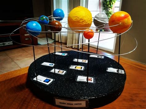 Pin De Lucia Pintos En Planetario Sistema Solar Proyectos De Ciencia