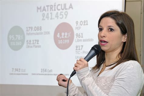 Presentación De Datos Del Monitor Educativo Liceal Uruguay Presidencia