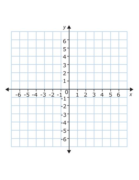Free Blank Printable Graph Paper With Numbers Free Graph
