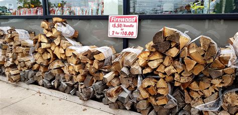 Know Your Customers A Guide For Beginning Firewood Businesses
