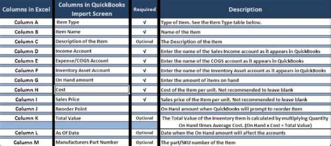 After calling the number from the software prompt and. Quickbooks 2016 For Mac Export To Excel Not Working ...
