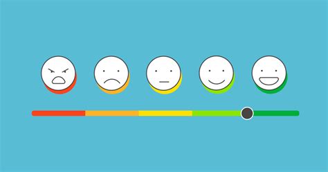 Likert Scale Definition Examples And Best Practices