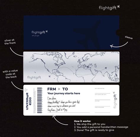 We did not find results for: Airplane Ticket Voucher - United Airlines and Travelling