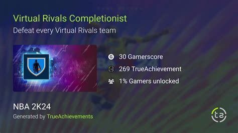 Virtual Rivals Completionist Achievement In Nba 2k24 Xbox One