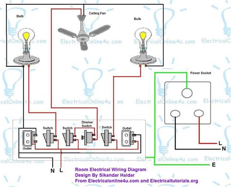 Article is complete reference for home house wiring diagrams. How To Wire A Room In House | Electrical Online 4u