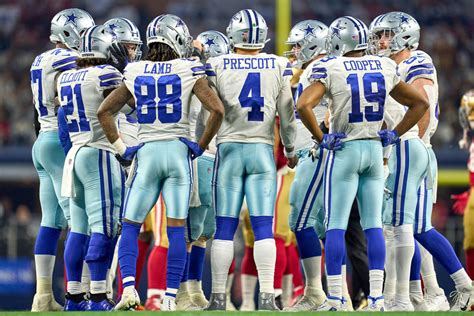 Ranking Cowboys Offensive Position Groups On Need Before Free Agency