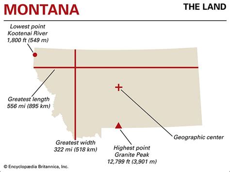 Montana Students Britannica Kids Homework Help