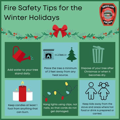 Groveland Fire Department Shares Fire Safety Tips For Decorating This