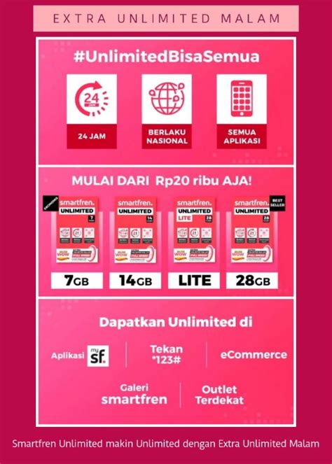 Lalu kuota tersebut bisa kalian dapatkan dari pembelian paket internet data service mulai dari harga 10ribu hingga 200ribu ataupun. Tidak Bisa Beli Kuota Malam Smartfren : Wujudkan Ide ...