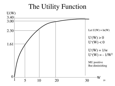 PPT - Expected Utility Theory PowerPoint Presentation, free download ...