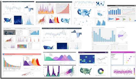 6 Beautiful Data Visualization Products And Open Source