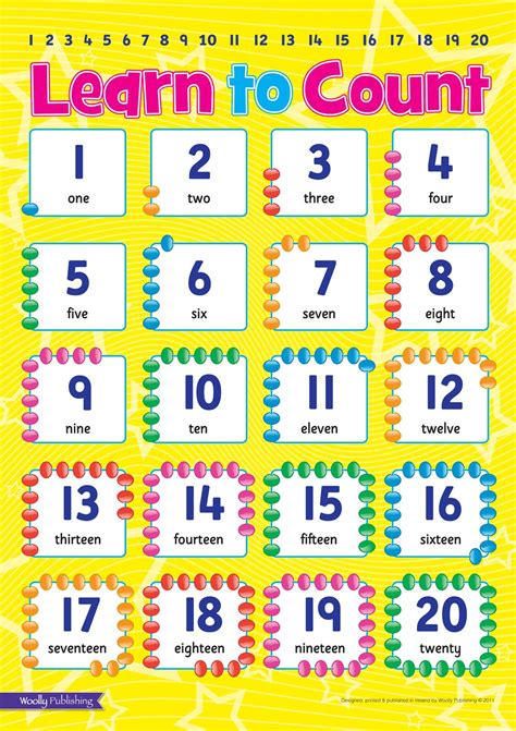 Learn To Count 1 20 Teach You Child To Count From 1 To 20 Ideal For