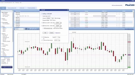 Plus500 Trading Platform Exposed Review And Tutorial 2017 Ebitcoin Times