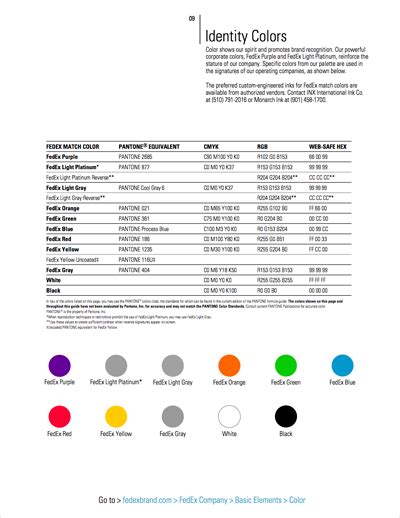 Fedex Colors Hex Rgb Cmyk Pantone Color Codes Us Brand Colors