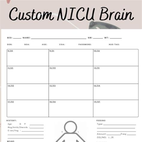 Nicu Nurse Report Sheet Critical Patients Etsy