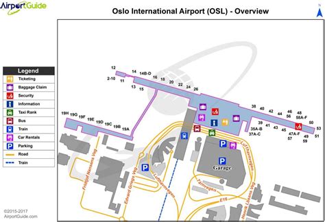 Kaart Van De Luchthaven Van Oslo Luchthaventerminals En