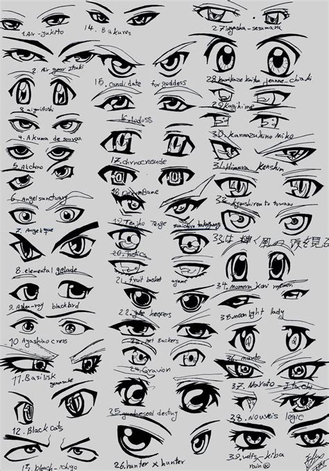 Anime Eyes 3 5 Eye Drawing Tutorials Drawing Techniques Drawing Tips