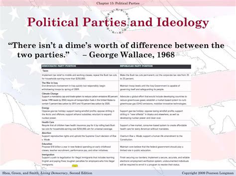 In a primary, however, the voter casts his or her vote to determine who will go onto the general election. PPT - Pearson Longman PoliticalScience Interactive ...