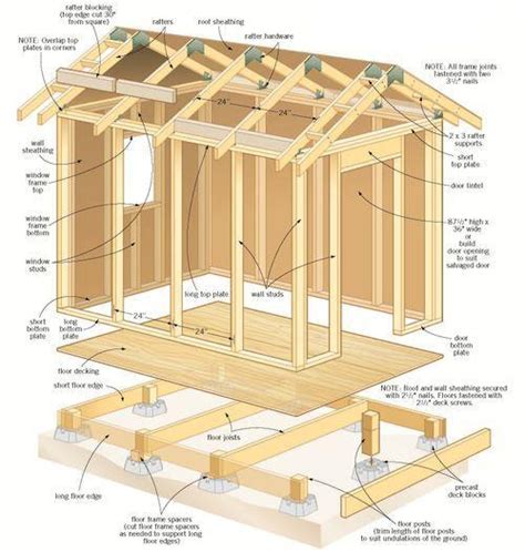 Lighthouses, more this scrollsawing free woodworking plans and woodworking projects page is courte. Free Woodworking Plans Pdf for Android - APK Download