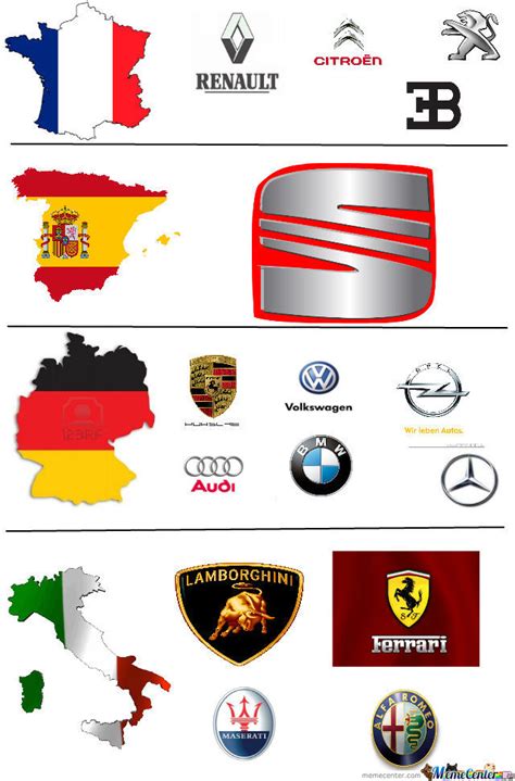 Enjoy the meme 'germany vs france' uploaded by commanderjax. France, Spain, Germany And Italy. France, España ...