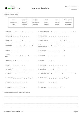 Character description