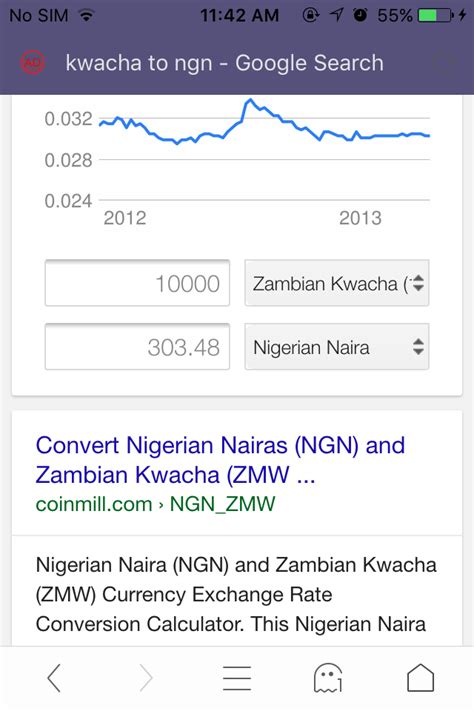 © 2020 crypto coin comparison ltd. See How Much 10,000 Zambian Kwacha Is In Naira - Business ...
