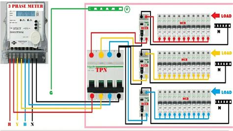 Tpn Connection Phase Distribution Box Wiring Diagram How To Phase Selector End Db Box