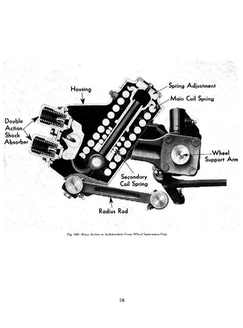 1934 Chevrolet Repair Manual