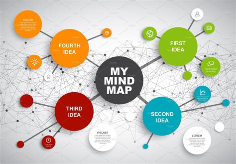 Ideias De Mindmaps Show Mapa Mental Mapa Mapas Mentais Kulturaupice