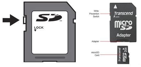 Edit registry to fix sd card write protected. 7 Quick & Easy Methods To Recover Write Protected SD Card Data