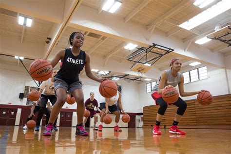 The Importance Of Basketball Skills Training