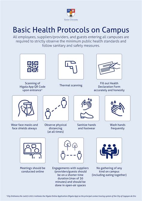 Xavier University Friendly Reminders Basic Health Protocols On Campus