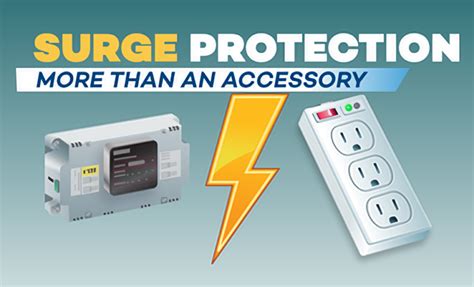Surge Protective Devices Electrical Safety Foundation