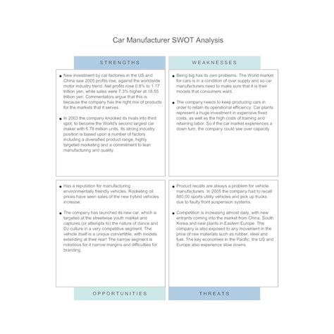 For example, a pest control or lawn care company using various chemical treatments may have to pay more attention to the legal and environmental factors, and a company looking into business loans to aid with expansion will have to closely examine the political and economic factors of minimum wage. Car Manufacturer - SWOT Diagram