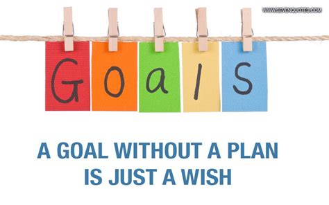 Motivational Quote Of The Day A Goal Without A Plan Is