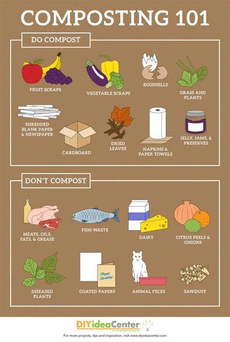 How To Compost At Home A Guide For Beginners Composting At Home