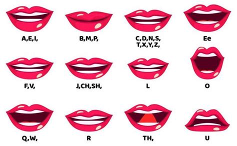 Lip Sync Vector Art Icons And Graphics For Free Download