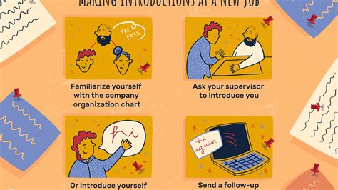 How To Write A Speech Introducing Yourself 15 Steps