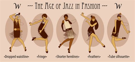 Jazz Age Facts History What Was The Jazz Age Video Lesson Transcript