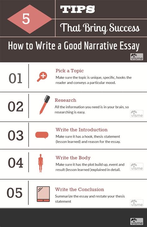 🐈 The Best Way To Write A Narrative Essay How To Write A Narrative