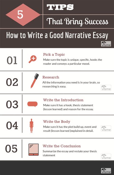 When writing tells a narrative essay. How to Write a Good Narrative Essay | Blog CheapEssay.net