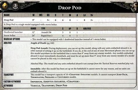 An anvillus pattern dreadclaw drop pod is a fast attack choice for the space marine legion army list as found in the legiones astartes: Dreadclaw Drop Pod Rules / REVEALED - Space Marine Codex ...