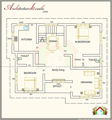 House Plans Under 1300 Square Feet 9 Pictures Easyhomeplan