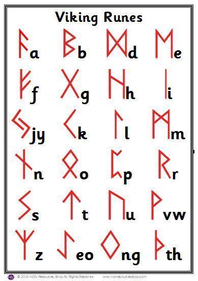 Resultado De Imagen De Letras Runas Vikingas Viking Runes Vikings Runes