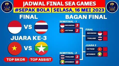 jadwal semi final sepak bola indonesia vs thailand
