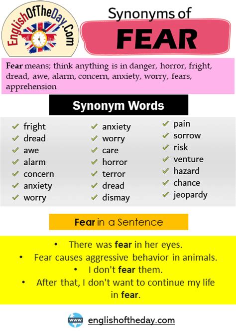 Pin By English Grammar Here On Synonyms Of Another Word For Fear
