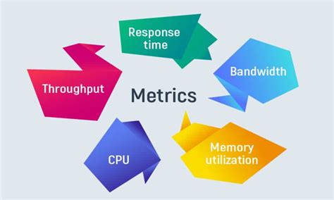 Choosing The Right Test Metrics And Product Quality Tech Today Info